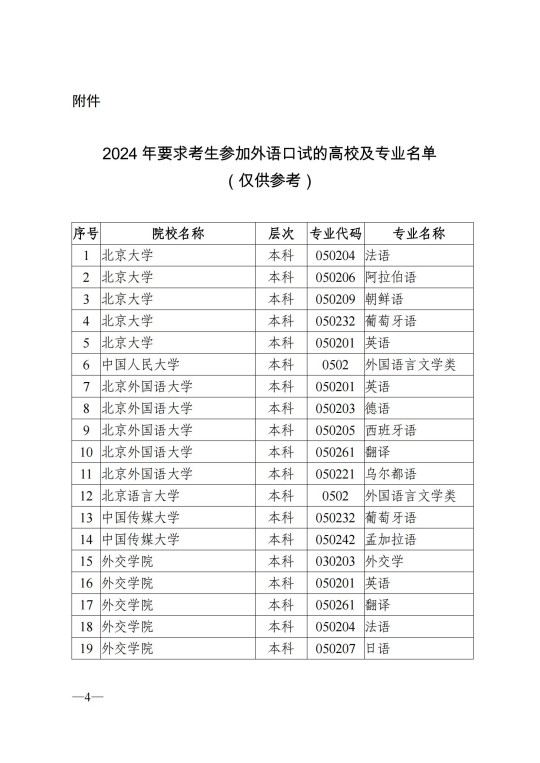 陜西省教育考試院關(guān)于做好2025年陜西省普通高校招生外語口試報名工作的通知