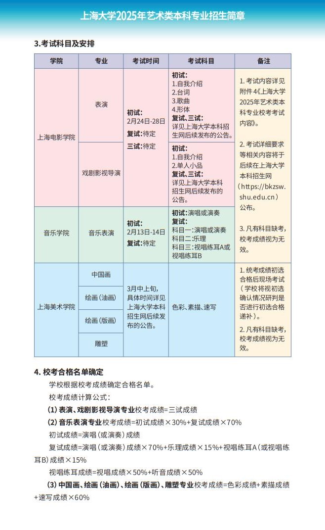 上海大學(xué)2025年藝術(shù)類(lèi)本科專(zhuān)業(yè)招生簡(jiǎn)章