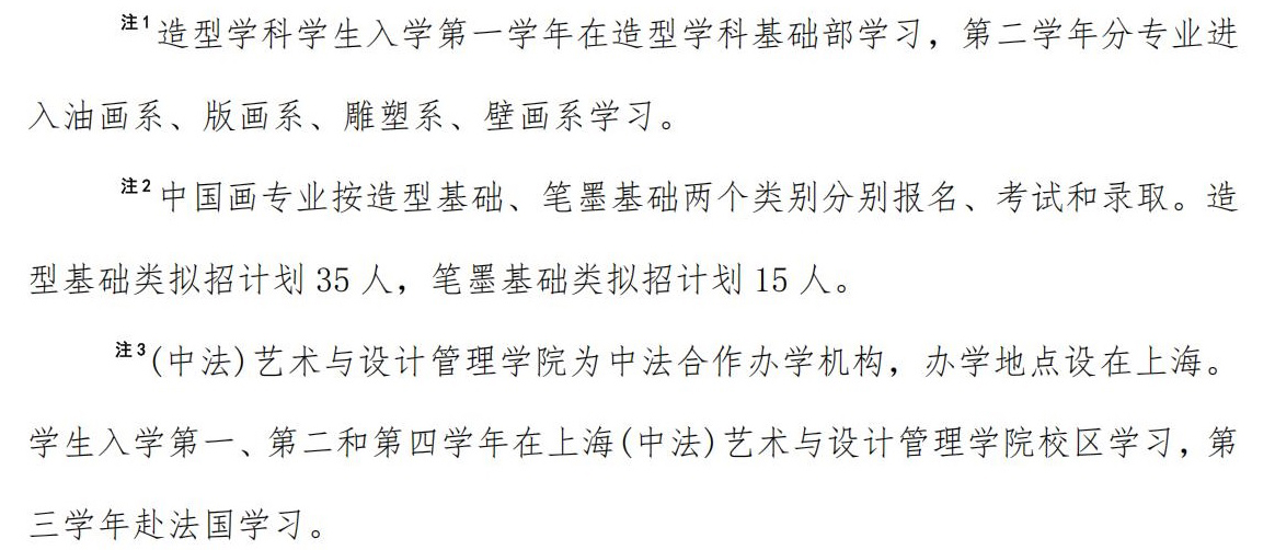 中央美術(shù)學(xué)院2025年?？紝I(yè)招生計劃