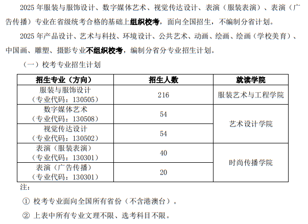 北京服裝學(xué)院2025年藝術(shù)類本科專業(yè)招生計劃（含校考）