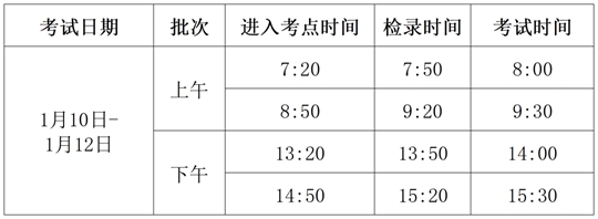 2025年陜西省普通高校招生音樂(lè)類(lèi)舞蹈類(lèi)省級(jí)統(tǒng)考考試公告