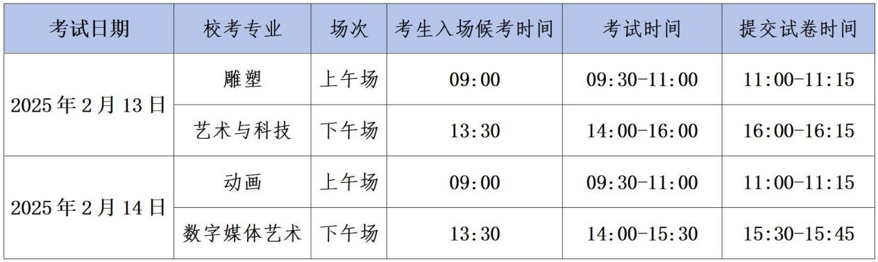 河北美術(shù)學院2025年藝術(shù)類專業(yè)?？季W(wǎng)絡(luò)初試公告（一）
