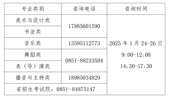 貴州省招生考試院關(guān)于公布2025年普通高校招生藝術(shù)類(lèi)專(zhuān)業(yè)省級(jí)統(tǒng)考成績(jī)的通告