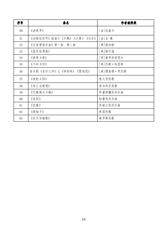 武漢音樂學院2025普通本科招生入學考試大綱