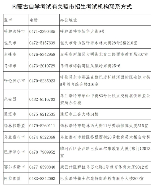 內(nèi)蒙古自治區(qū)2025年上半年高等教育自學考試網(wǎng)上報名工作的公告