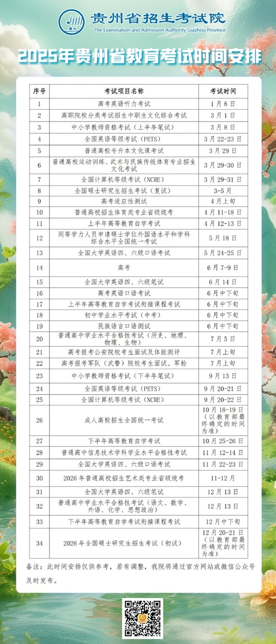 2025年貴州省教育考試時間安排