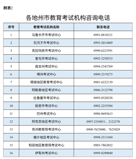 新疆：2025年上半年全國(guó)高等教育自學(xué)考試報(bào)名報(bào)考公告