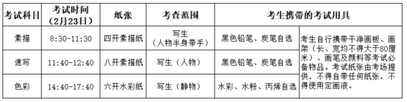 西安美術(shù)學(xué)院2025年本科招生專業(yè)課?？棘F(xiàn)場(chǎng)復(fù)試考前公告（一）