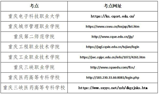 重慶：關(guān)于2025年高職分類(lèi)考試專(zhuān)業(yè)技能測(cè)試（其他類(lèi)除外）準(zhǔn)考證打印及考點(diǎn)網(wǎng)址的公告