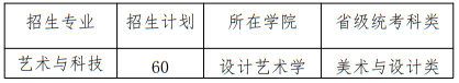 北京印刷學(xué)院2025年藝術(shù)類(lèi)本科專(zhuān)業(yè)招生計(jì)劃