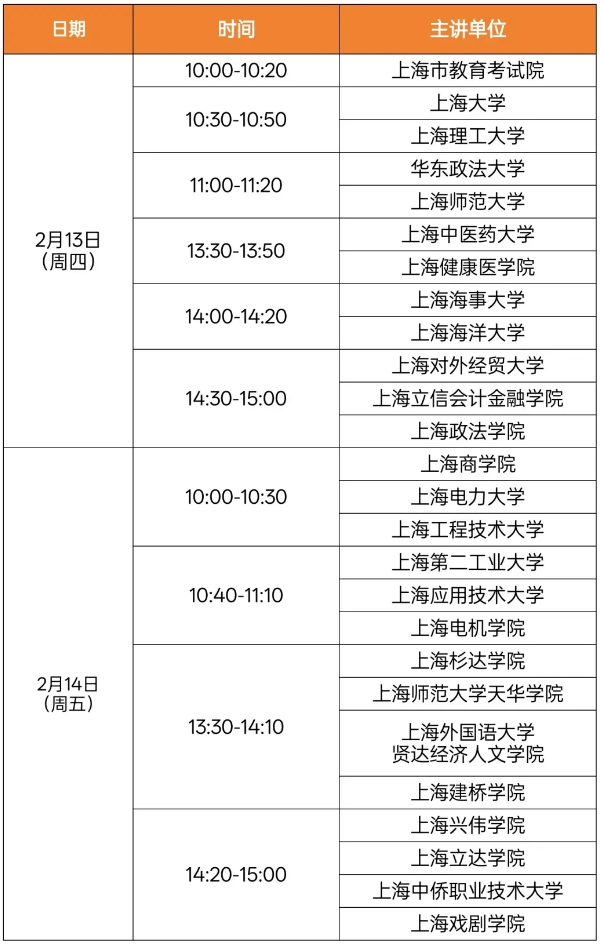 春招｜2月13日-14日，滬2025年春招政策解讀及志愿填報(bào)直播活動(dòng)將舉行