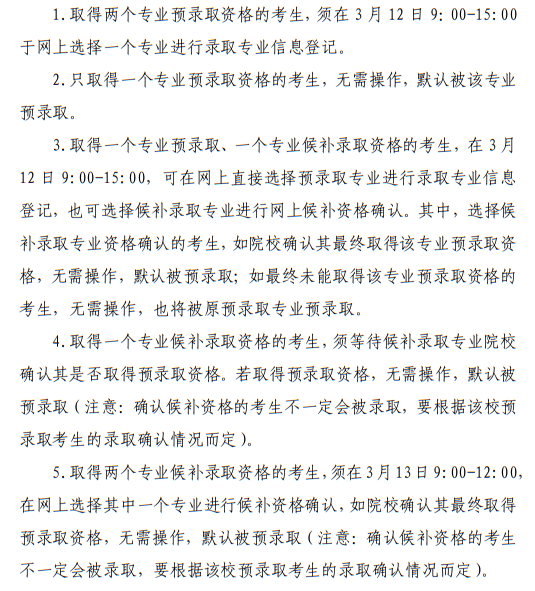 上海市普通高校春季招生預(yù)錄取及候補(bǔ)資格網(wǎng)上確認(rèn)流程一覽表