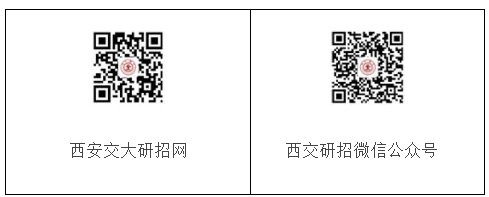 西安交通大學關于2025年碩士研究生招生考試初試成績查詢及相關事宜的通知