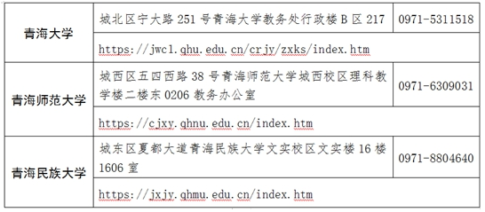 青海省2025年上半年高等教育自學考試報名報考簡章