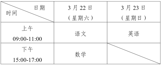 關(guān)于公布寧夏2025年高等職業(yè)教育對(duì)口招生考試相關(guān)工作時(shí)間的通告