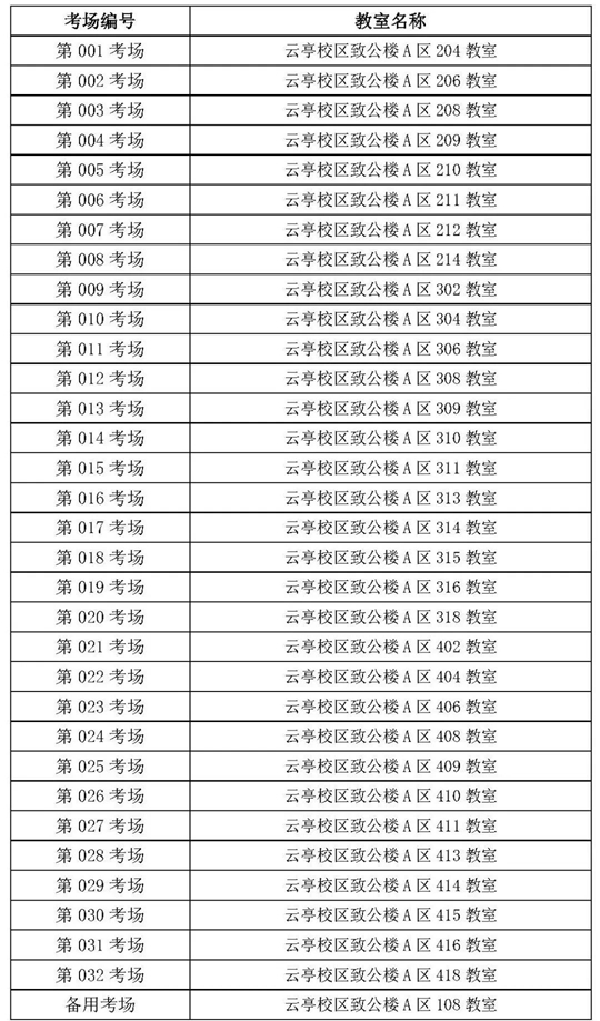 2025年甘肅省普通高校運動訓練、武術與民族傳統(tǒng)體育專業(yè)招生文化考試公告