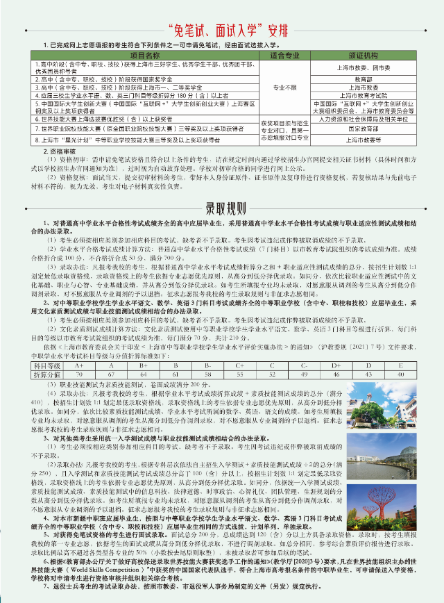 2025年上海農(nóng)林職業(yè)技術(shù)學(xué)院專(zhuān)科層次依法自主招生簡(jiǎn)章