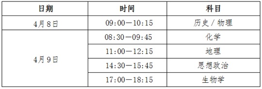 貴州省2025年普通高校招生選擇性考試科目適應(yīng)性測(cè)試3月18日開(kāi)始報(bào)名