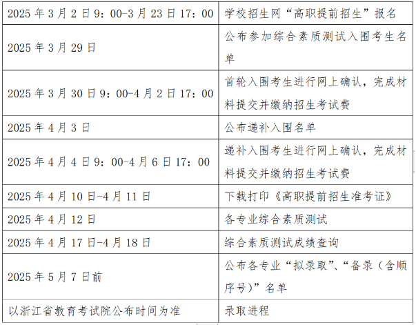 杭州科技職業(yè)技術(shù)學院2025年高職提前招生章程