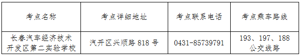 吉林省2025年普通高等學(xué)校運(yùn)動(dòng)訓(xùn)練、武術(shù)與民族傳統(tǒng)體育專(zhuān)業(yè)招生文化考試公告