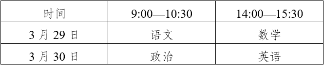 云南省2025年普通高等學(xué)校招生運(yùn)動訓(xùn)練武術(shù)與民族傳統(tǒng)體育專業(yè)招生文化考試考生須知