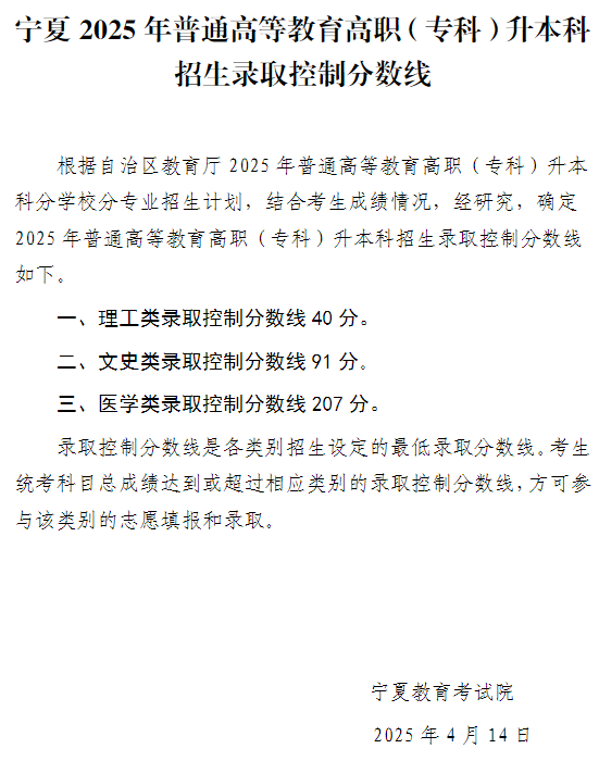 寧夏2025年普通高等教育高職（?？疲┥究普猩浫】刂品謹?shù)線