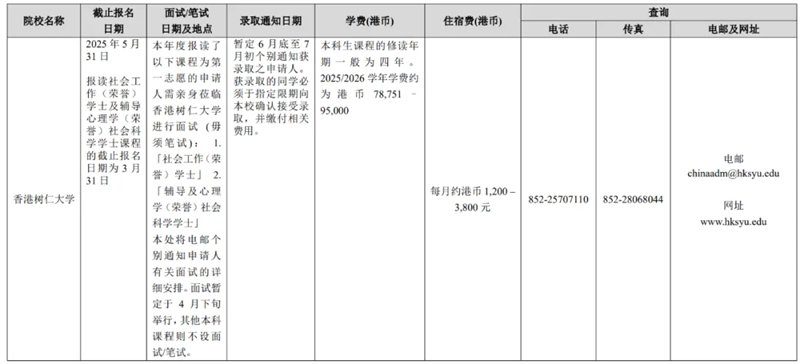 廣西壯族自治區(qū)招生考試院關(guān)于做好2025年香港、澳門特別行政區(qū)高等學(xué)校在我區(qū)招收自費生工作的通知