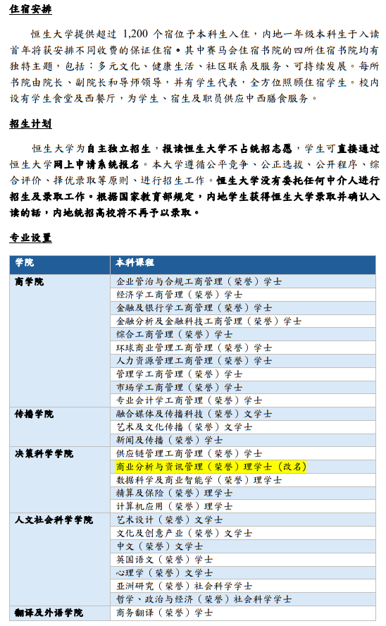 香港恒生大學(xué)2025年內(nèi)地本科招生簡章