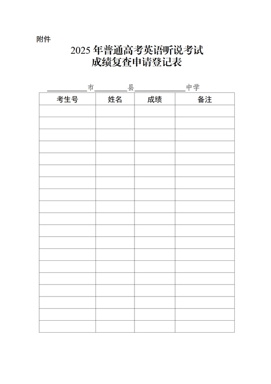 關(guān)于廣東省2025年普通高考英語(yǔ)聽(tīng)說(shuō)考試成績(jī)發(fā)布有關(guān)事宜的通知