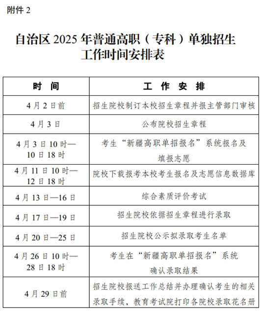 新疆：關(guān)于做好自治區(qū)2025年普通高職（?？疲﹩为?dú)招生工作的通知