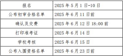 山東大學(xué)2025年山東省綜合評(píng)價(jià)招生簡章