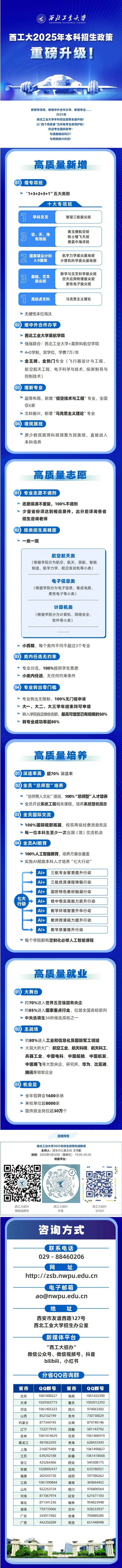 西北工業(yè)大學(xué)2025年本科招生亮點