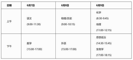 廣西2025年高考將延續(xù)“3+1+2”模式，繼續(xù)實行“院校專業(yè)組”