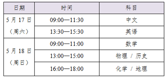 2025年普通高校聯(lián)合招收華僑港澳臺學(xué)生入學(xué)考試即將舉行