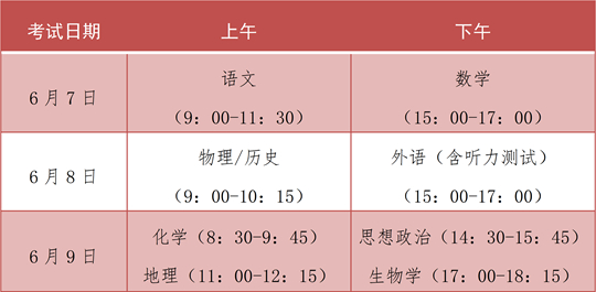 2025年福建省普通高等學(xué)校招生工作實施細(xì)則