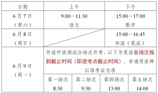 上海市2025年高考即將舉行，考前提醒請查收！