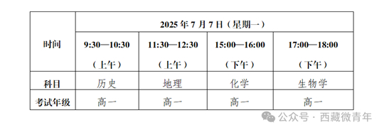 西藏：5月23日！2025年7月高中學(xué)業(yè)水平合格性考試啟動(dòng)報(bào)名