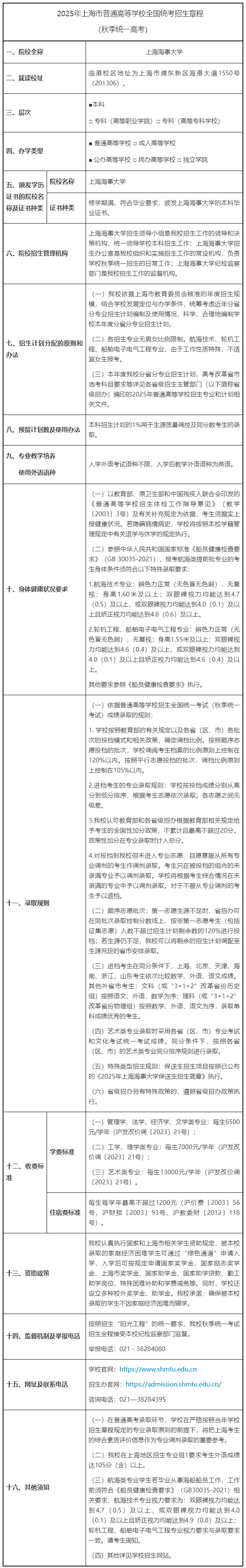 上海海事大學(xué)2025年招生章程