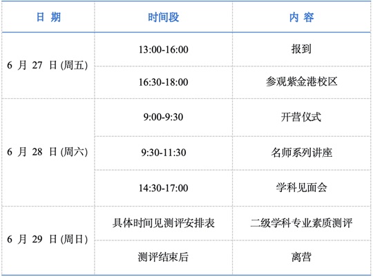 浙江大學(xué)外國語學(xué)院2025年優(yōu)秀大學(xué)生夏令營招生簡(jiǎn)章