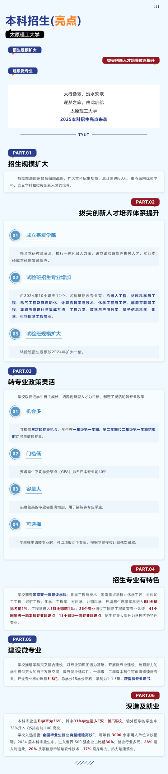 太原理工大學(xué)2025年招生六大亮點(diǎn)！