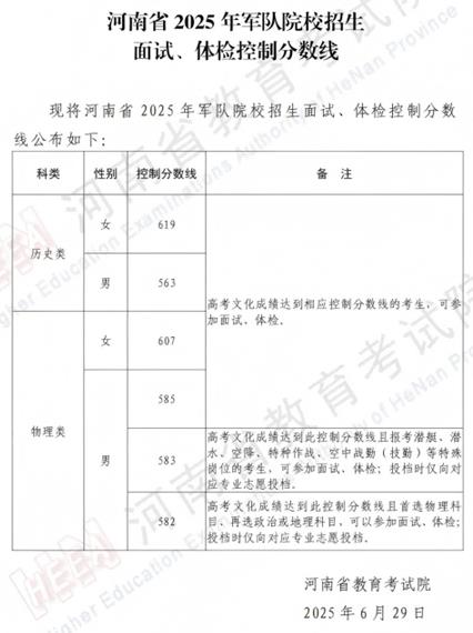 河南省2025年軍隊院校招生面試、體檢控制分數(shù)線