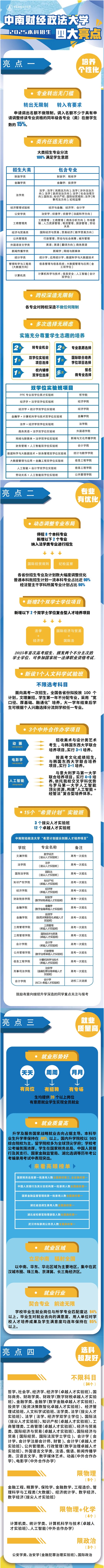 中南財經(jīng)政法大學(xué)2025年本科招生四大亮點