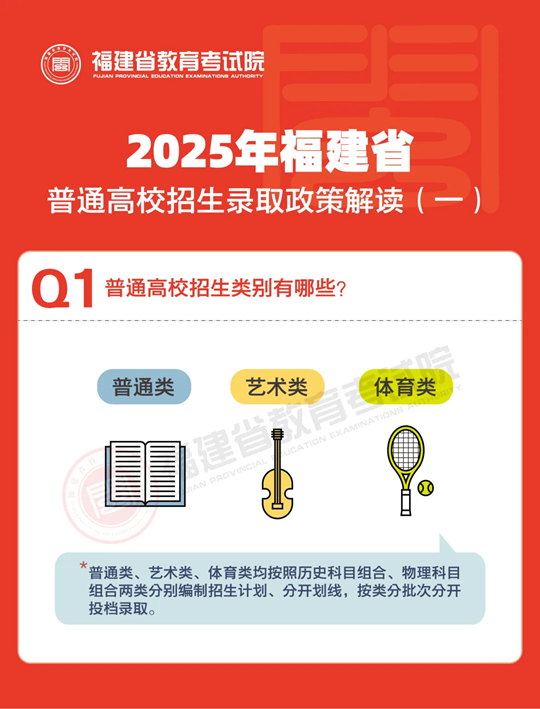 說文解“志”︱2025年福建省普通高校招生錄取政策解讀（一）