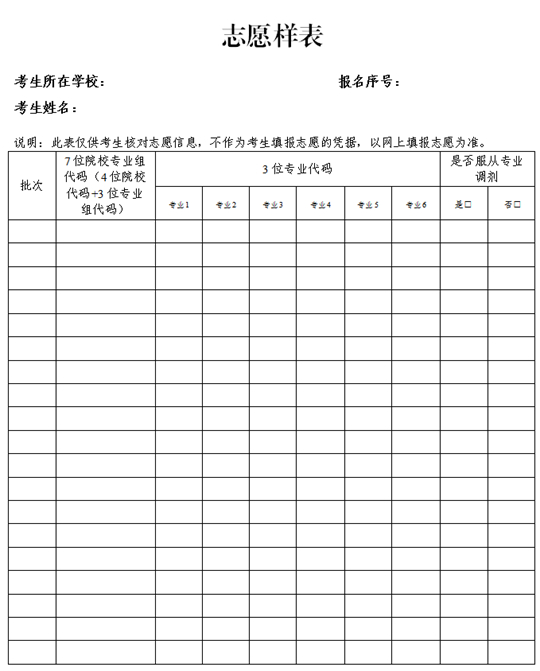 吉林省2025年高考志愿網(wǎng)上填報(bào)工作安排