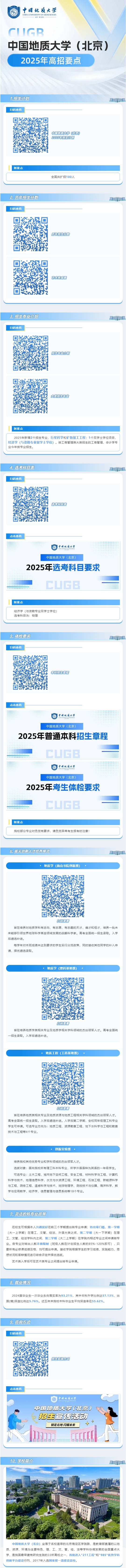 中國地質(zhì)大學(xué)（北京）2025年高招要點