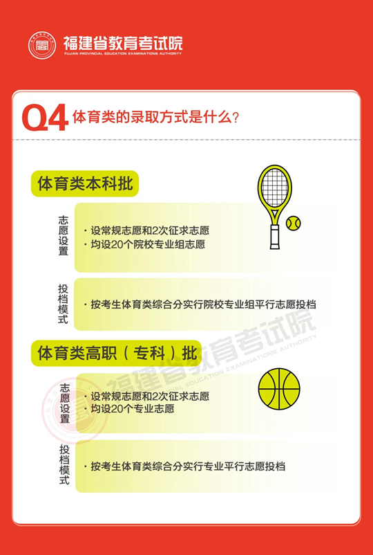 說文解“志”︱2025年福建省普通高校招生錄取政策解讀（一）
