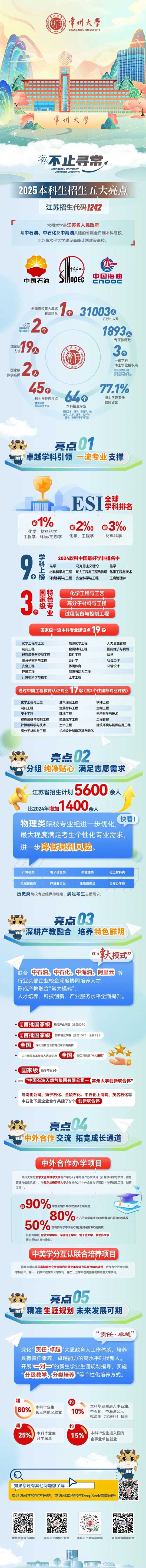 不止尋?！Ｖ荽髮W(xué)2025年本科生招生亮點發(fā)布！