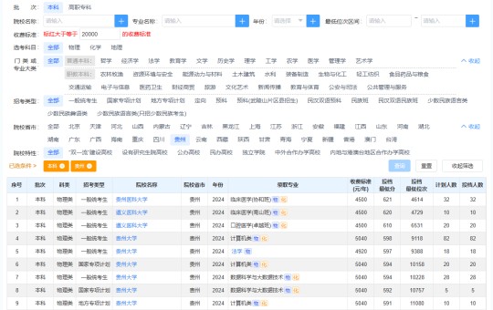 貴州省高考志愿填報輔助系統(tǒng)上線啦！