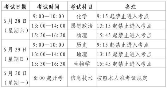 2025年6月上海市普通高中學(xué)業(yè)水平合格性考試即將舉行