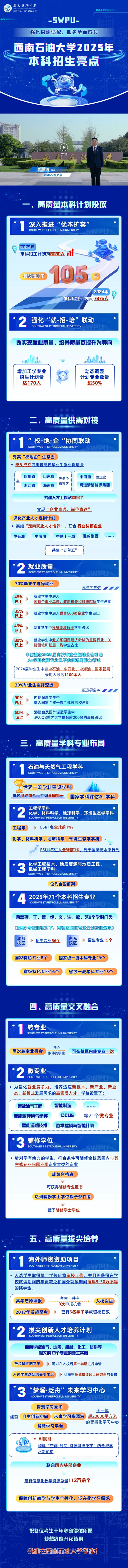強(qiáng)化供需適配，服務(wù)全面成長(zhǎng)︱西南石油大學(xué)2025年本科招生亮點(diǎn)